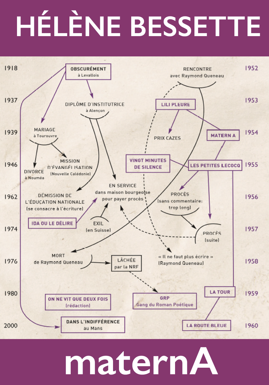 Couverture de MaternA